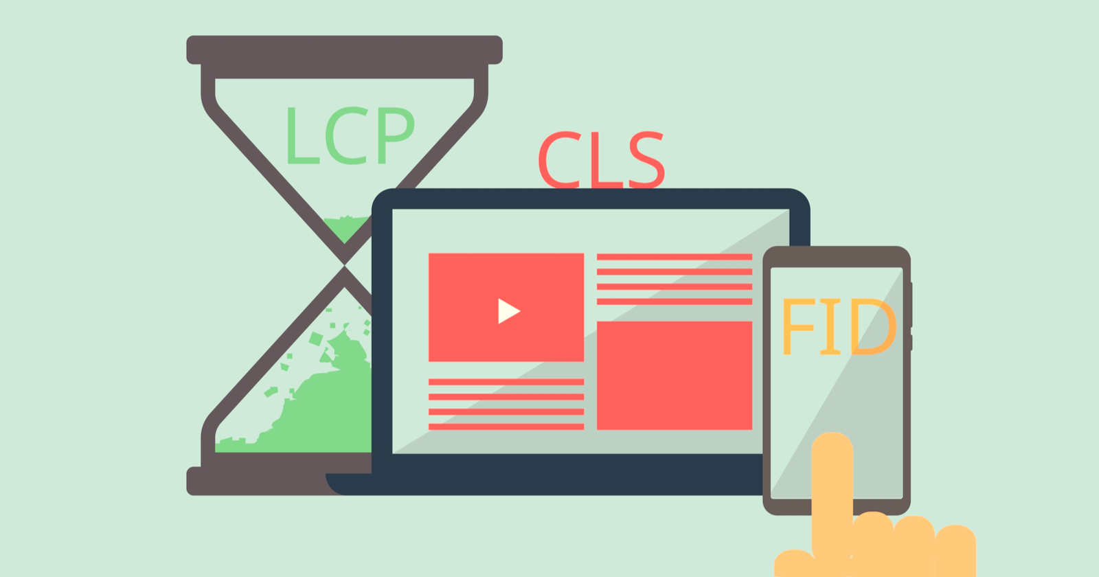 Google merekomendasikan alur kerja audit Core Web Vitals ini