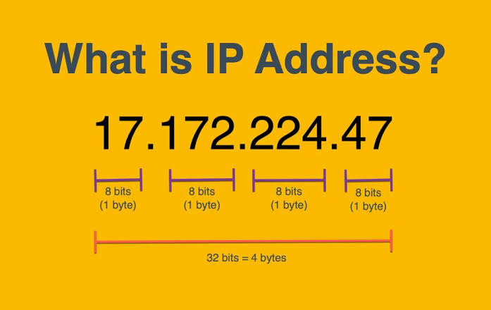 Apa itu IP Address?