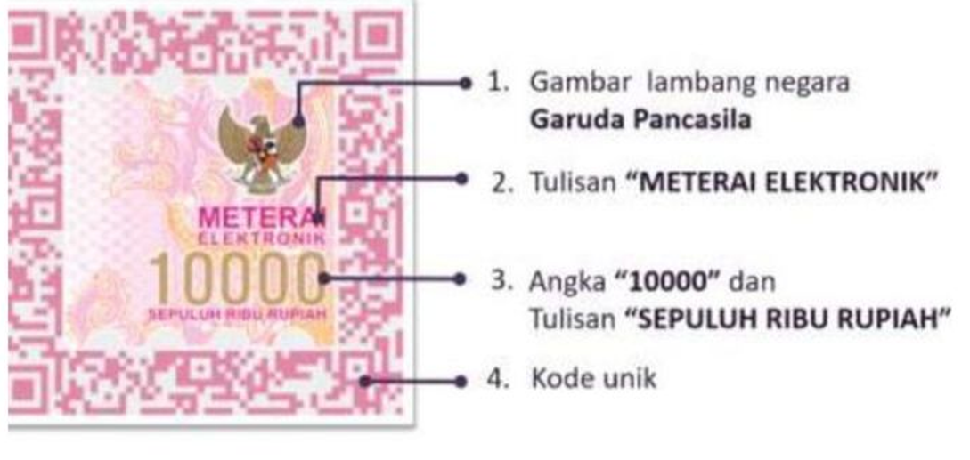 Menteri Keuangan Luncurkan E- Meterai Rp 10.000