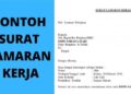 Contoh Surat Lamaran Kerja Format Lengkap