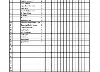 Pihak Denada Bongkar Kebiasaan Ressa: Jarang Hadir, Nilai E Meski Dibiayai Kuliah