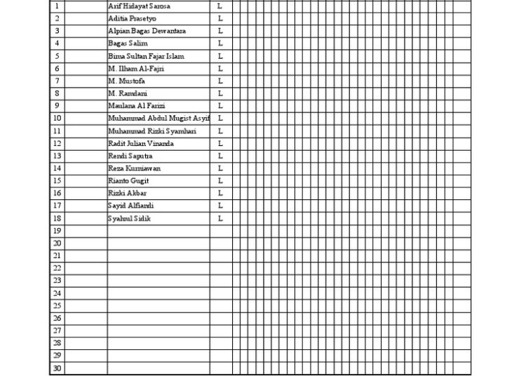 Pihak Denada Bongkar Kebiasaan Ressa: Jarang Hadir, Nilai E Meski Dibiayai Kuliah