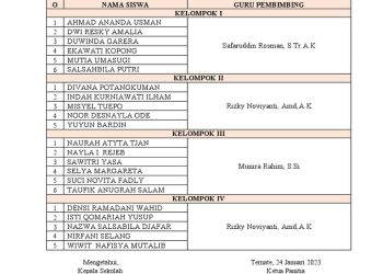 Pemprov Maluku Utara Atur Jadwal Kerja Pegawai Saat Libur Nyepi dan Lebaran 2026
