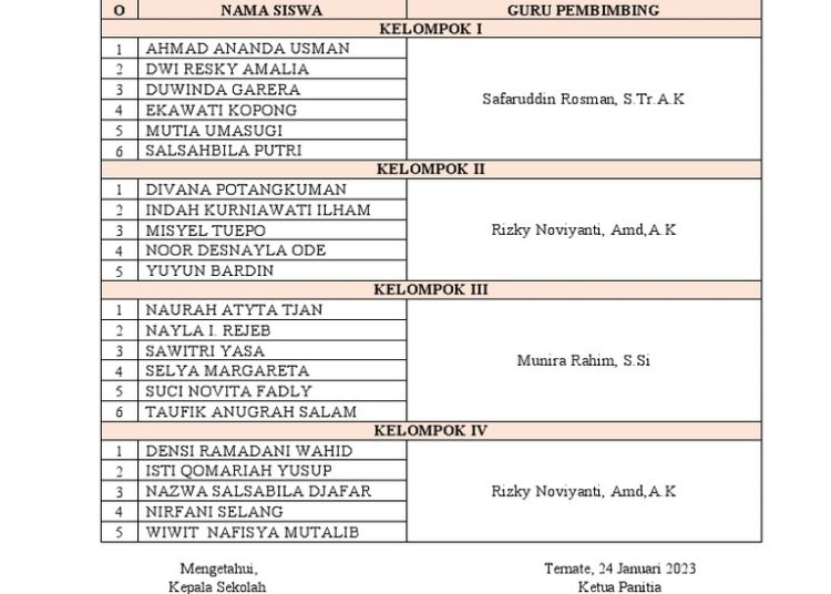 Pemprov Maluku Utara Atur Jadwal Kerja Pegawai Saat Libur Nyepi dan Lebaran 2026