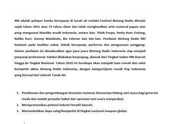 Pengumuman Terbaru: Salat Idulfitri 2026 di RRI Palangka Raya Dimulai Lebih Awal