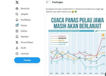 Warga Jakarta Waspada, Suhu Panas Akan Berlangsung Beberapa Hari Lagi