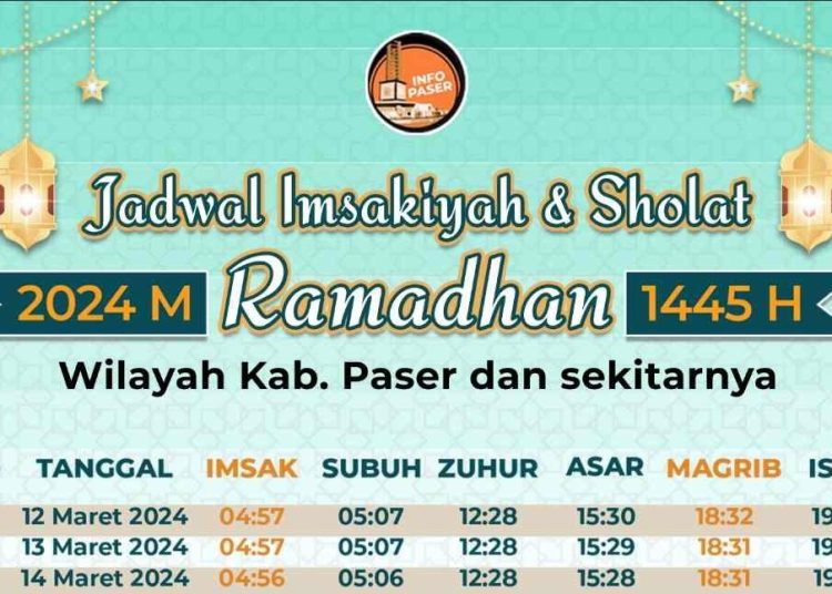 Jadwal Berbuka Puasa 29 Ramadan 1447 H di Majene, Polman, dan Mamasa