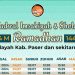 Jadwal Imsak dan Buka Puasa 29 Ramadan 1447 H/19 Maret 2026 di Sumedang, Garut, dan Ciamis