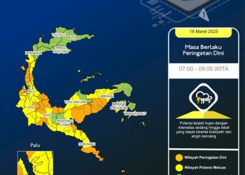 Prakiraan Cuaca Sulteng, Minggu 15 Maret 2026: Palu Berawan, 6 Wilayah Diguyur Hujan Ringan