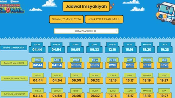 Jadwal Buka Puasa Maybrat 19 Maret 2026, Doa dan 5 Amalan Sunnah