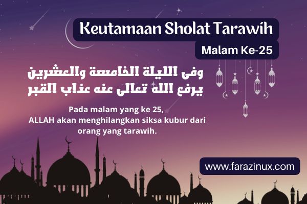 Keutamaan Sholat Tarawih Malam Terakhir Ramadhan, Pengampunan dan Pahala Surga