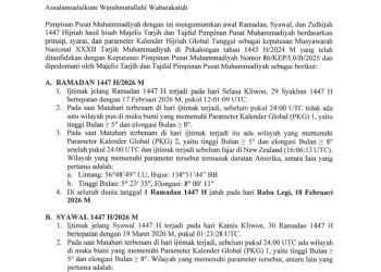 Dosen Ungkap 3 Penyebab Idul Fitri 2026 Serentak, Penetapan 1 Syawal 1447 H Pukul 19.24 WIB