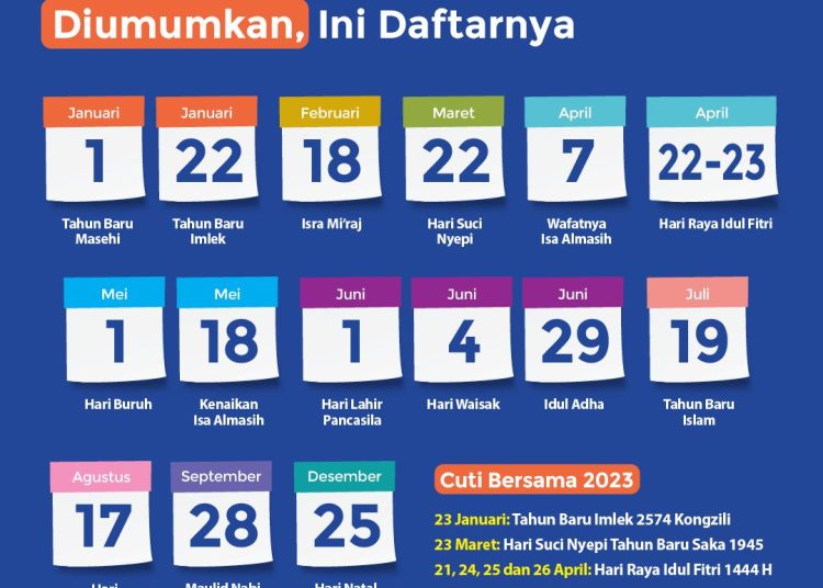 Jadwal Operasional BRI Solo Saat Libur Lebaran 2026: Berapa Hari Liburnya?