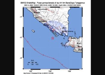 Sukabumi Diguncang Dua Gempa, Warga Panik Lari Keluar Rumah