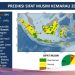 Suhu Jakarta Tembus 35,4°C, Musim Kemarau 2026 Datang Lebih Awal