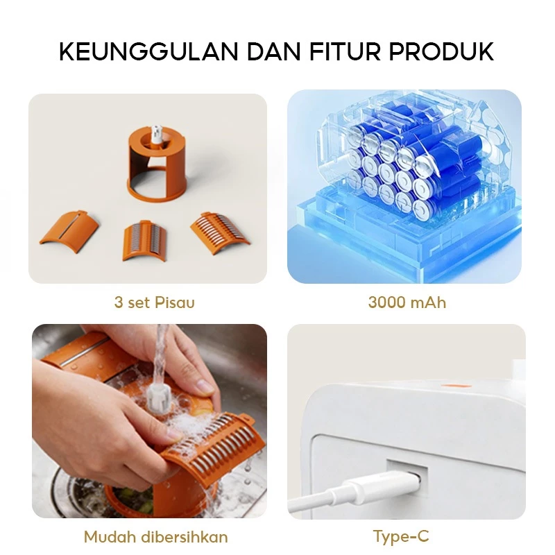 HAN RIVER chopper 50w low watt mesin pemotong sayur 3 in 1 multifungsi satu tombol cepat 3s